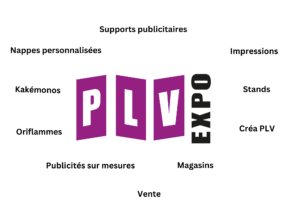 PLV